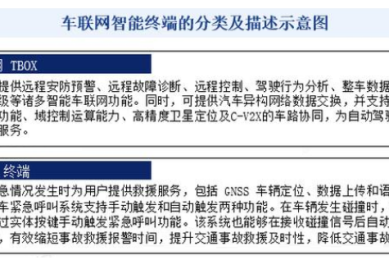 【一体筒灯】一体化LED筒灯好不_普通LED筒灯和LED一体化筒灯区别